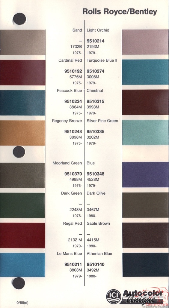 1975 - 1982 Rolls-Royce Paint Charts Autocolor